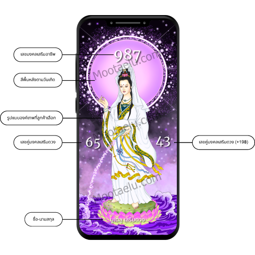 Sign_GuanYin-Preview-resize
