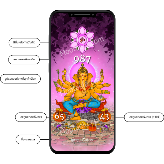 Sign_LordGanesha-Preview-resize